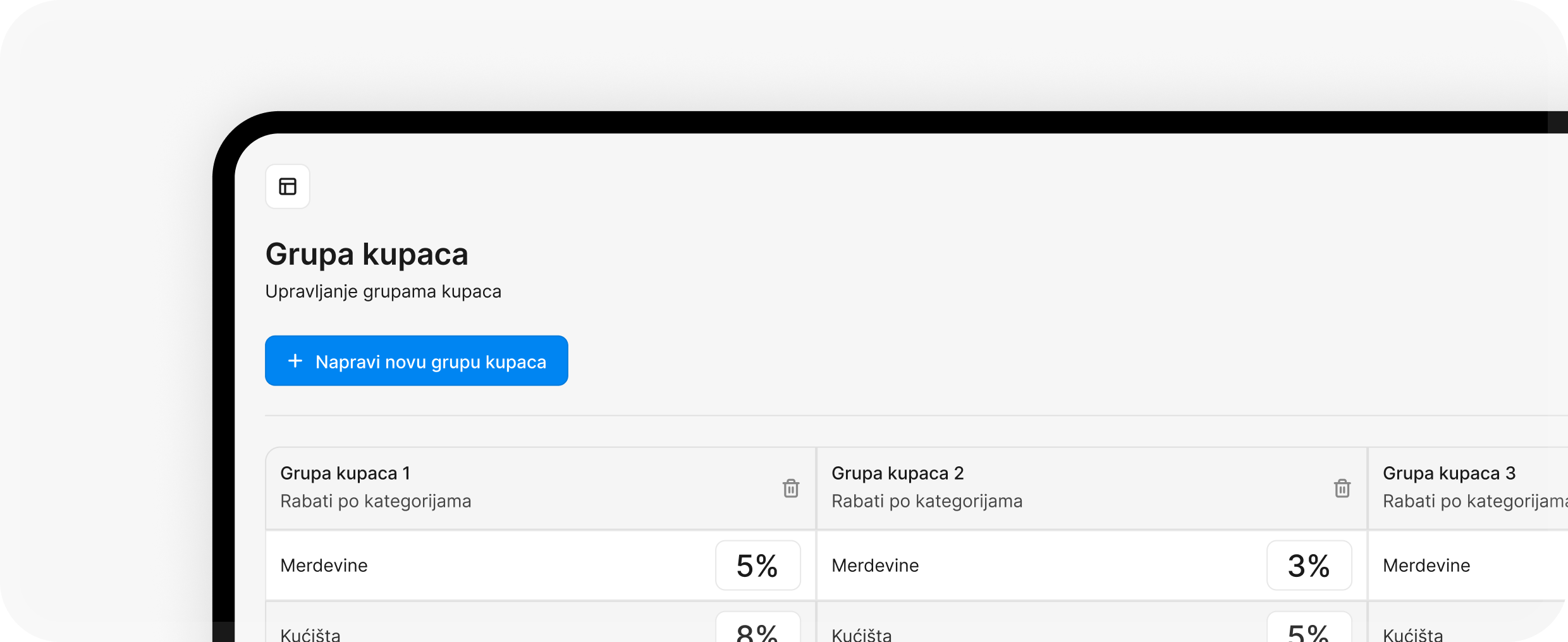 Grupe kupaca i rabati