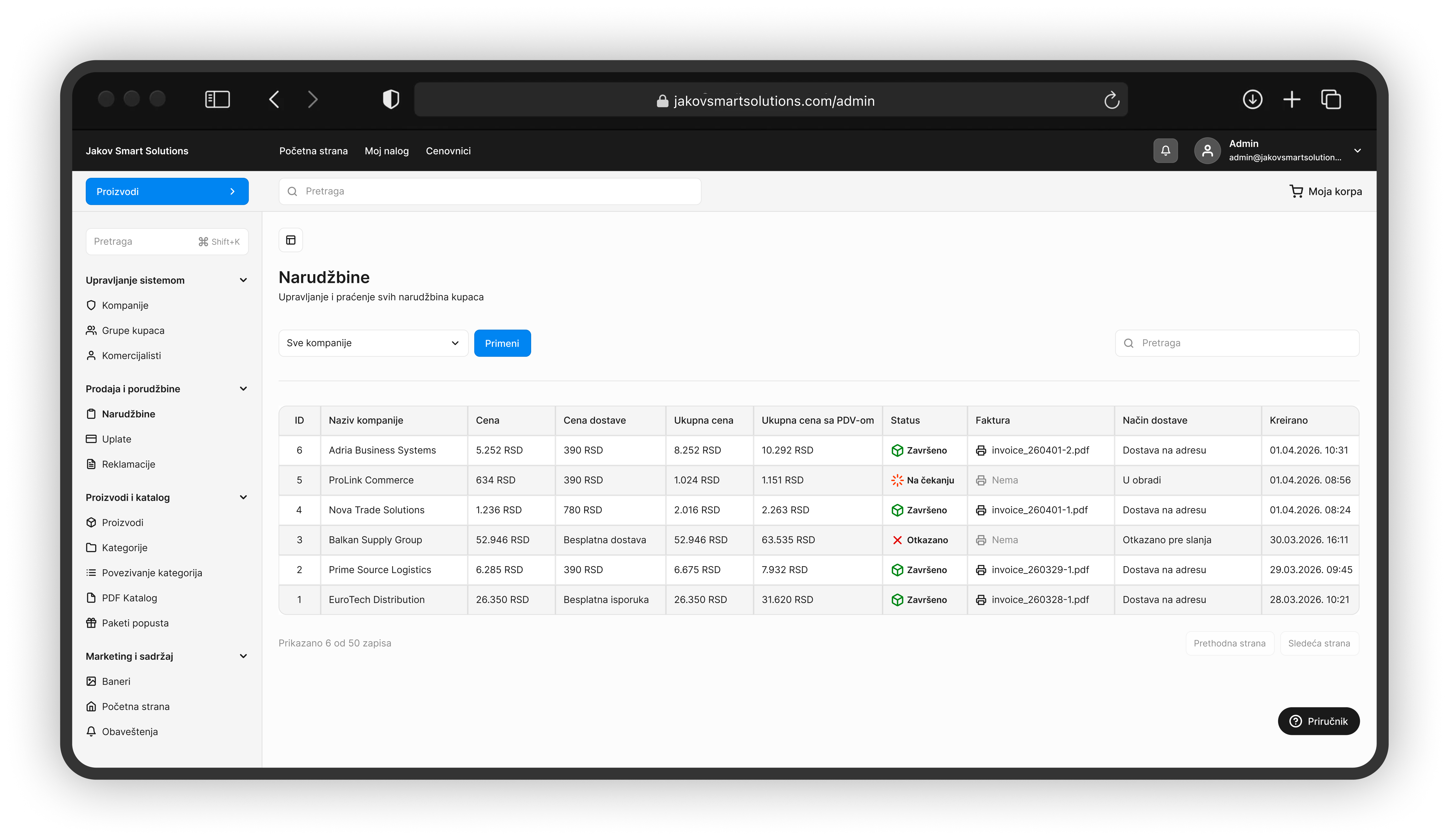 B2B admin panel