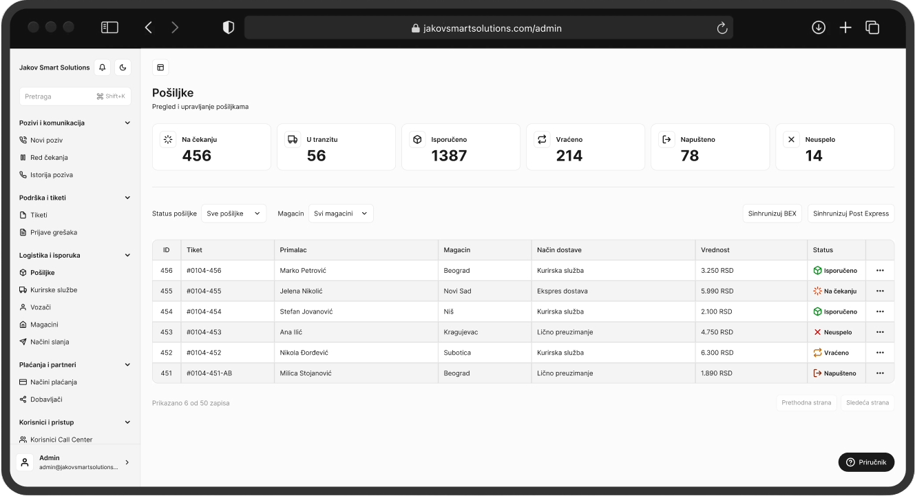 Shipments dashboard preview