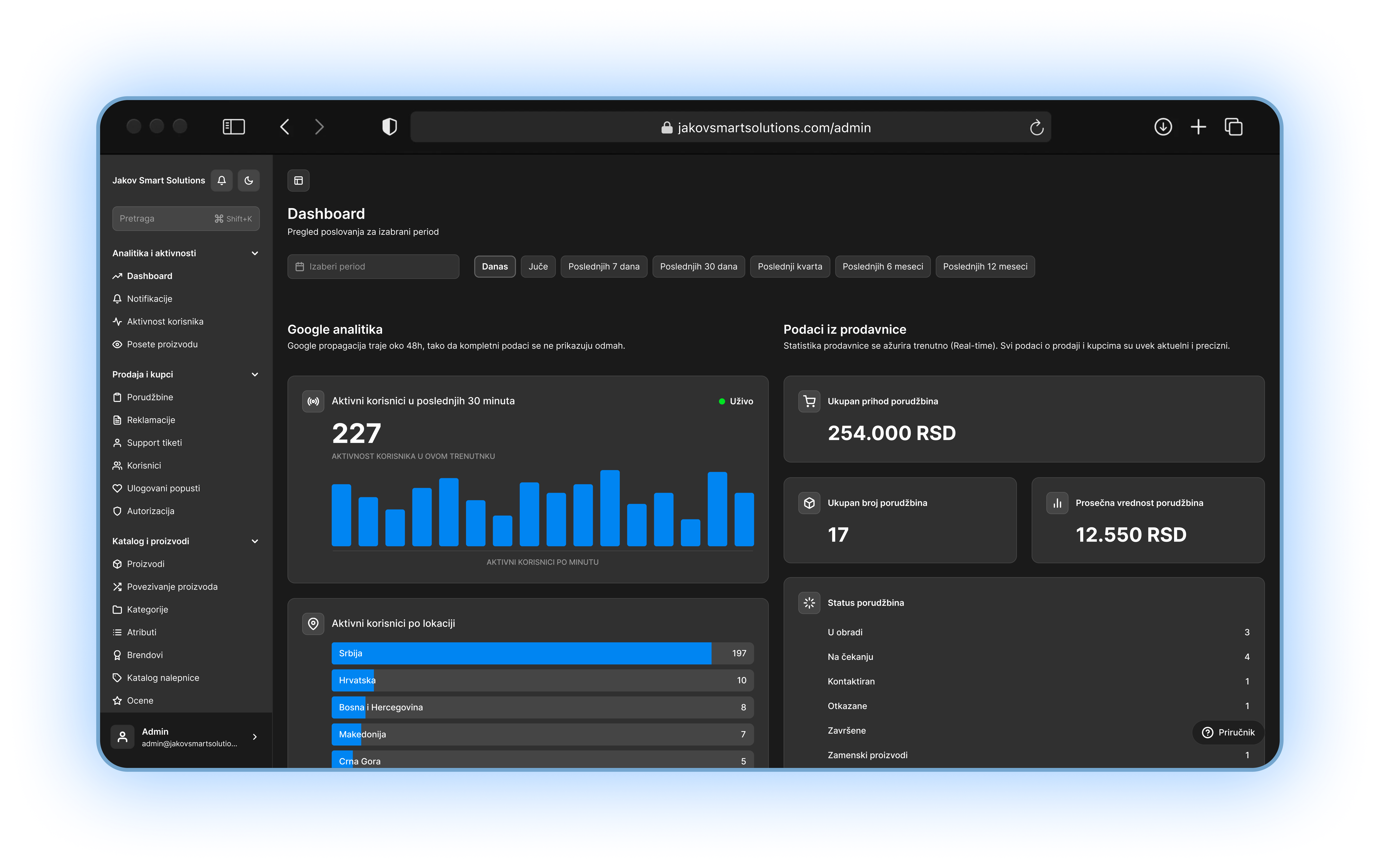 JSS platform dashboard