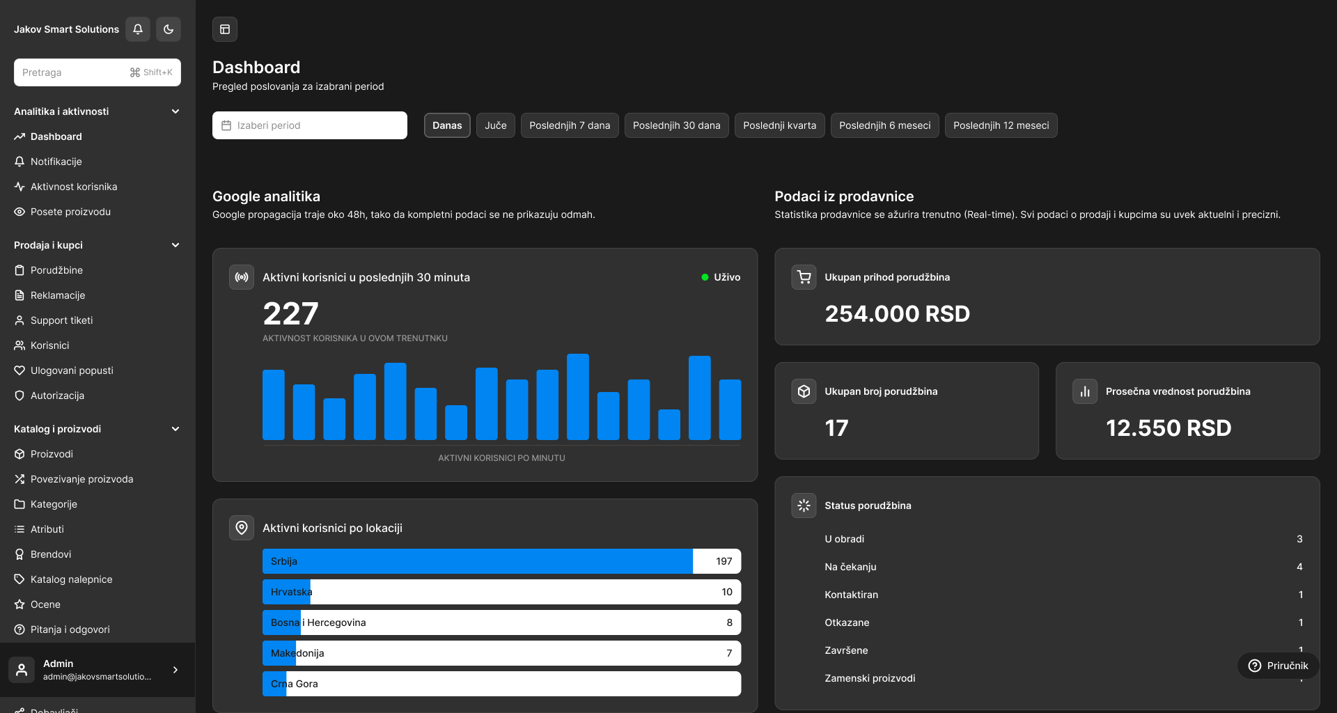 JSS platform dashboard
