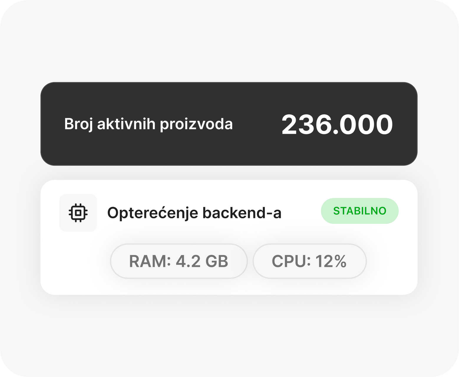Masovni import proizvoda